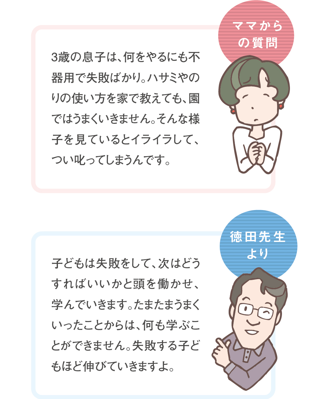 子どものココロ