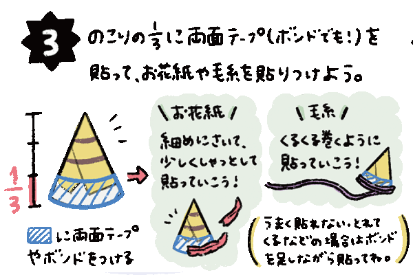 のこり1/3に両面テープ（ボンドでも！）を貼って、お花紙や毛糸を貼りつけよう。