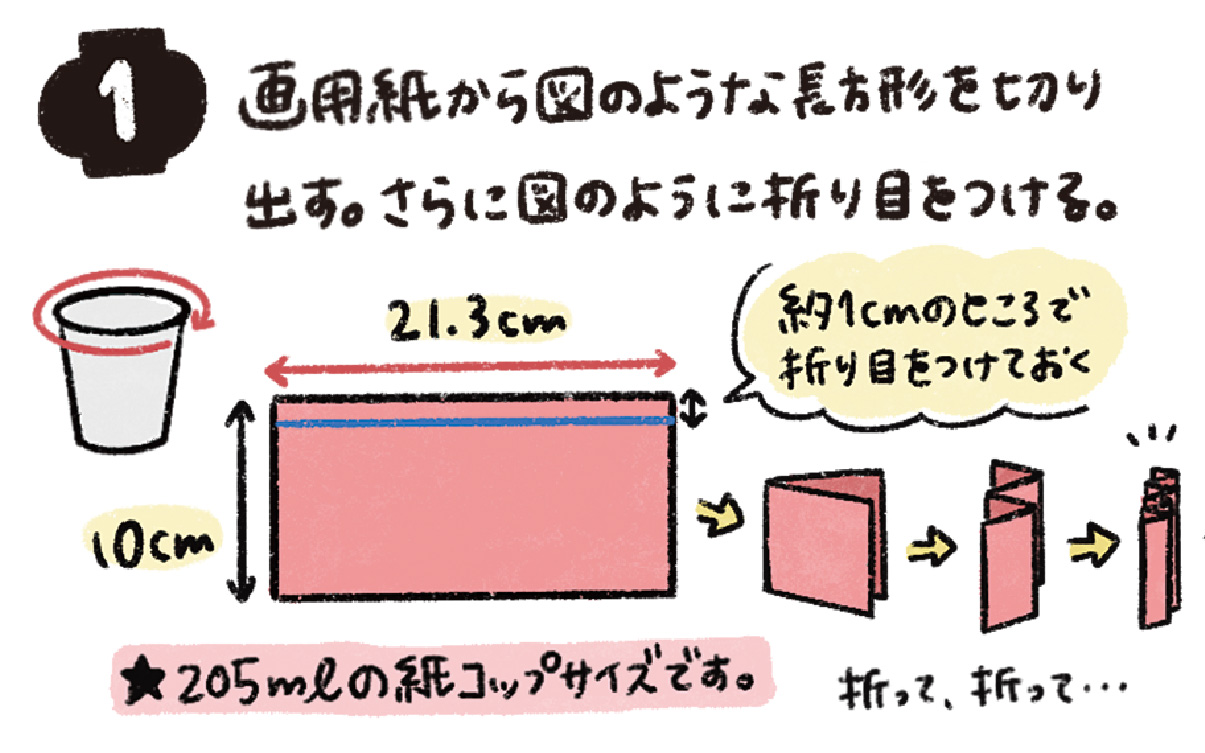 ちょうちんカップ1