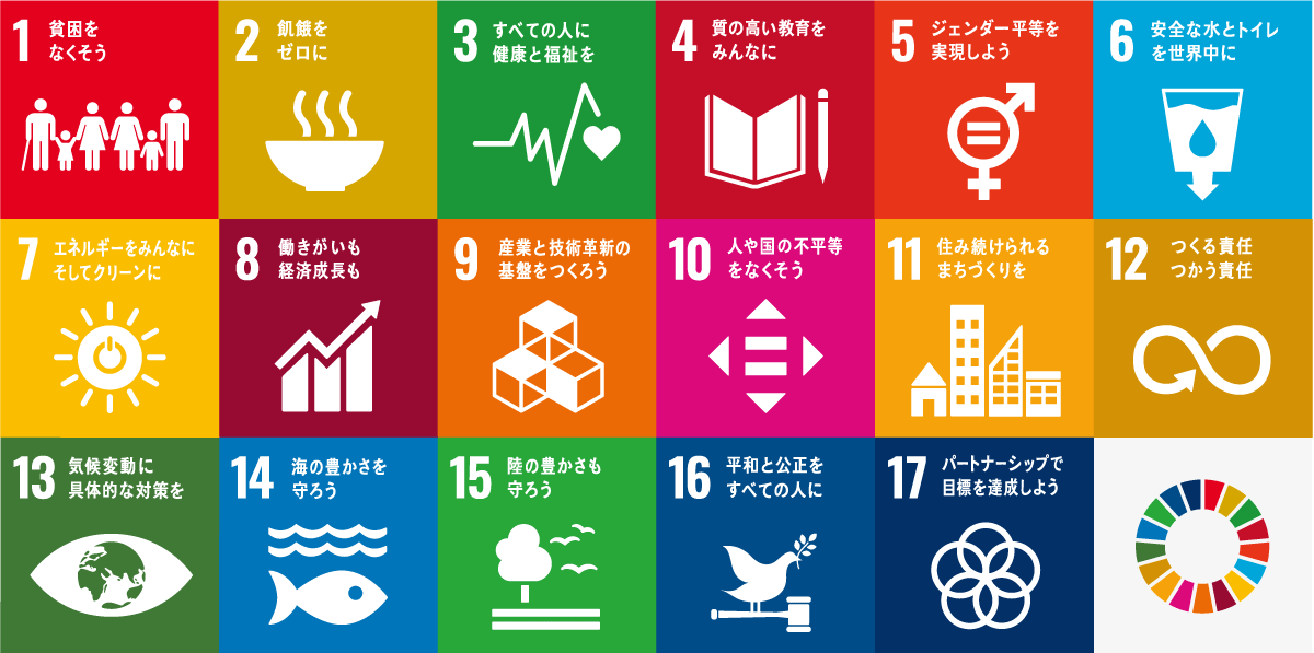 SDGs17目標