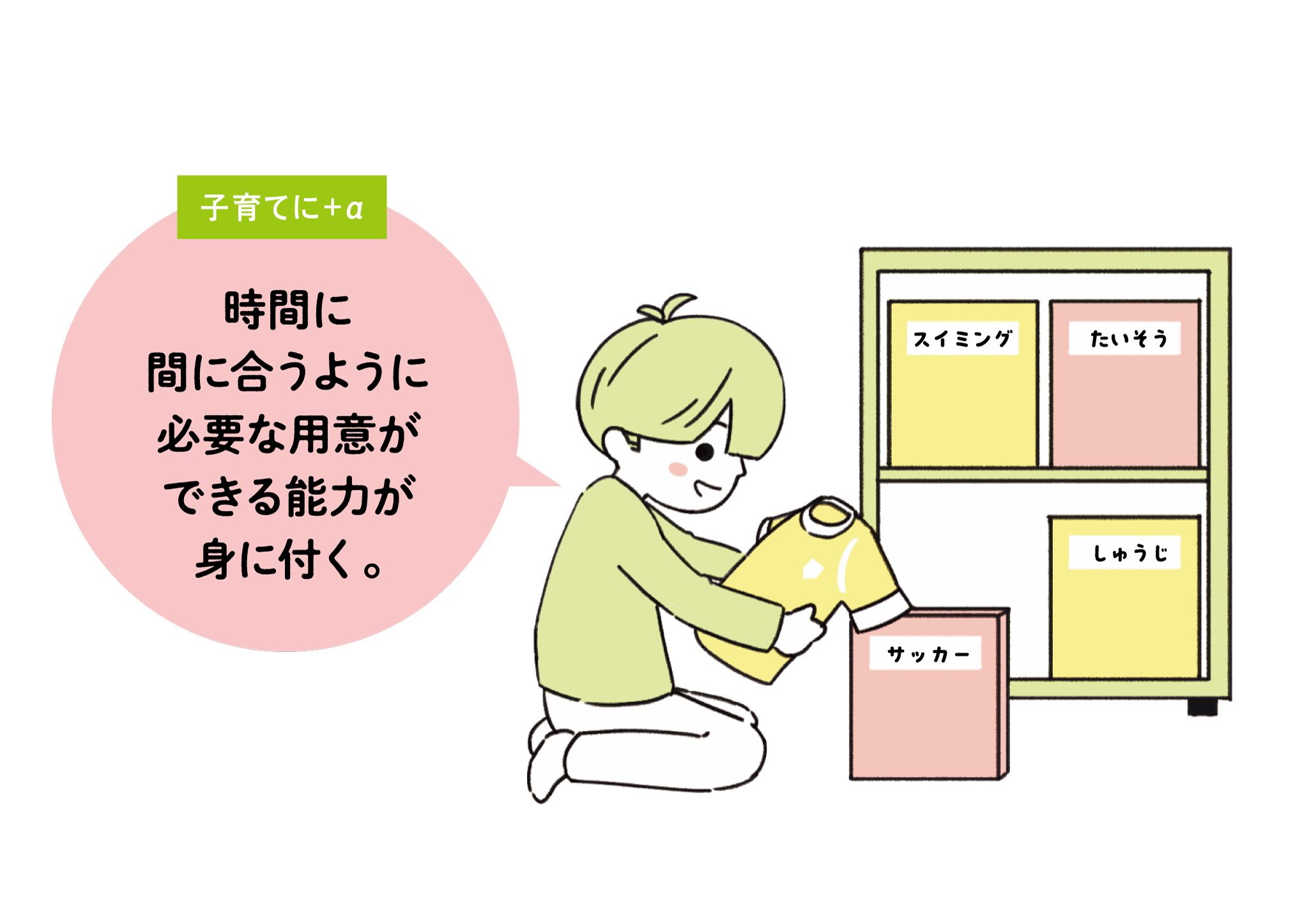 お片付け