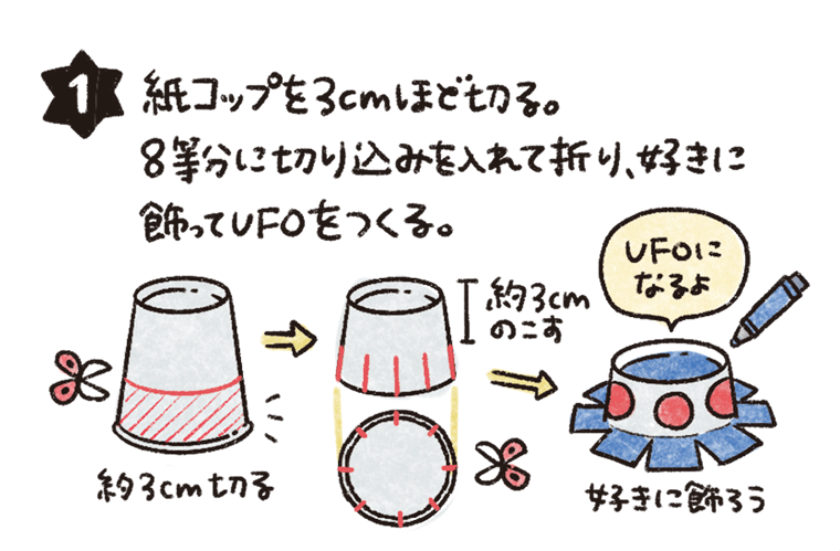 宇宙人キャッチャー