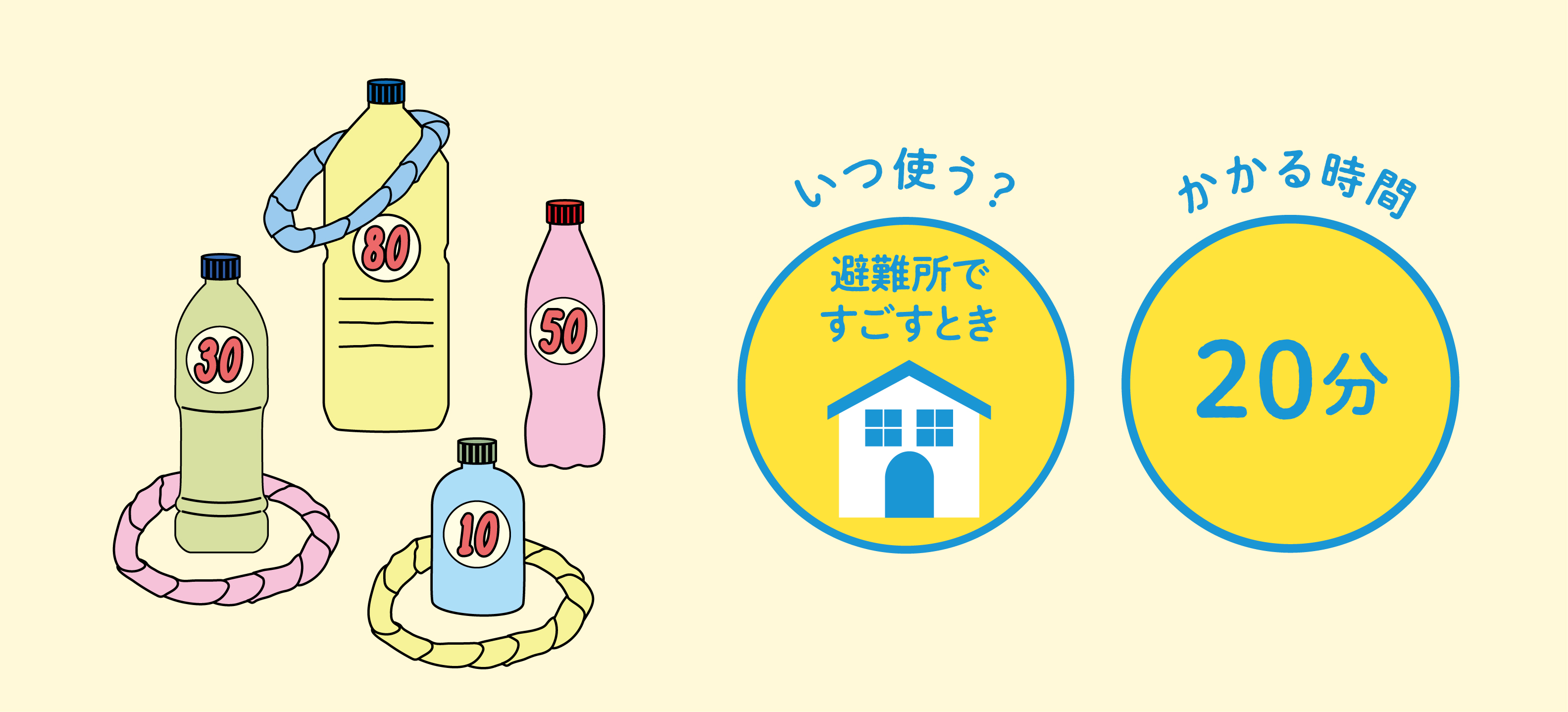 ペットボトル輪投げ