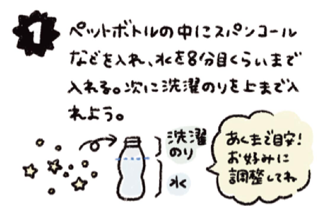 キラキラすいそう