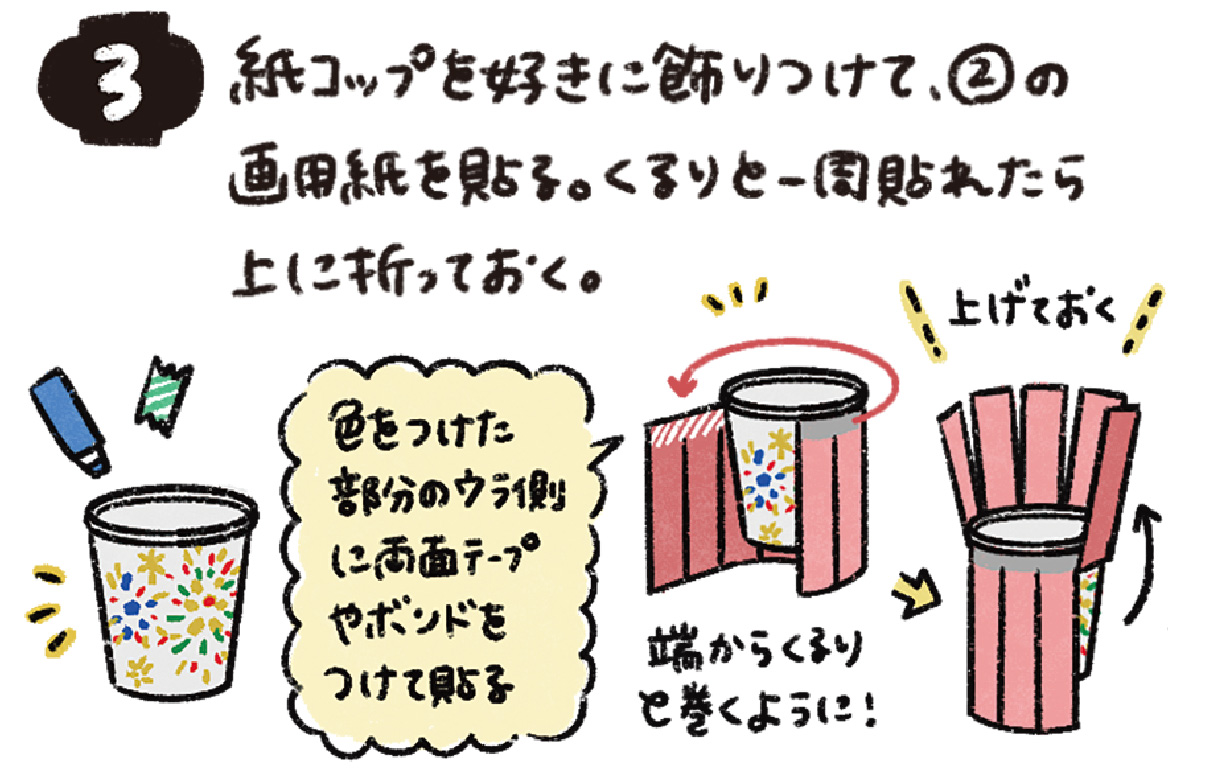 ちょうちんカップ3