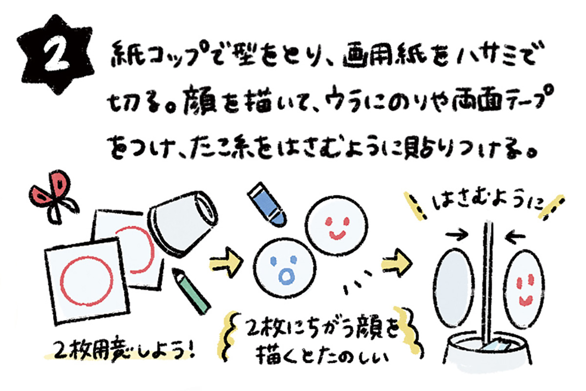 てるてるぼうず3