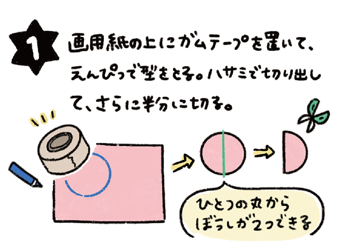 パーティーぼうし