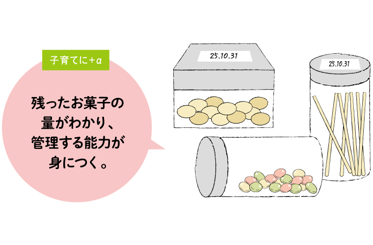 お片付け
