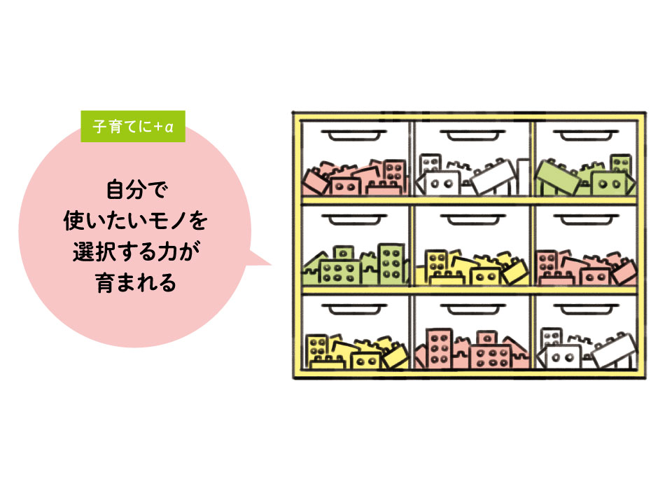お片付け
