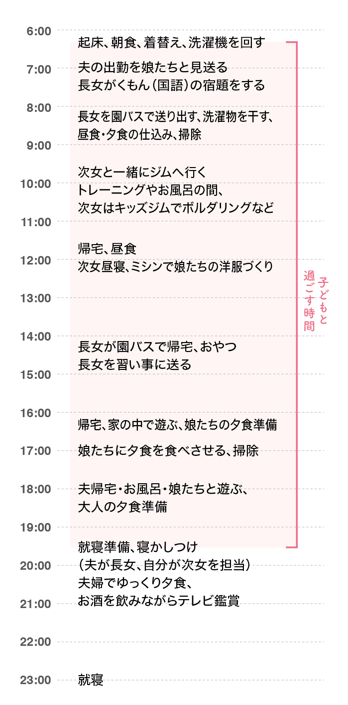 ママのじかん割