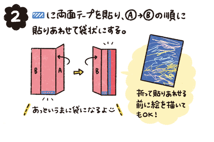 両面テープで貼り合わせて袋状にする。